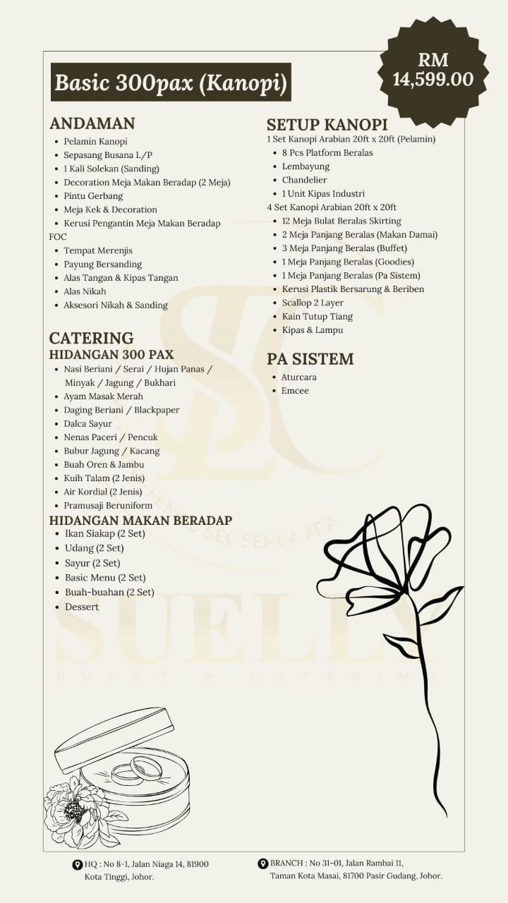 Pakej perkahwinan kanopi dengan 300 tetamu