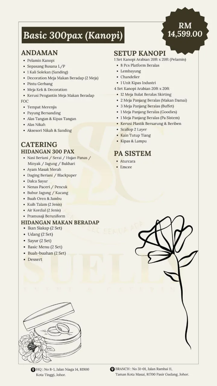 Pakej perkahwinan kanopi dengan 300 tetamu